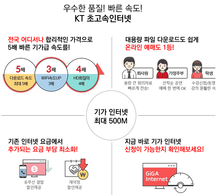 인터넷 장점그림